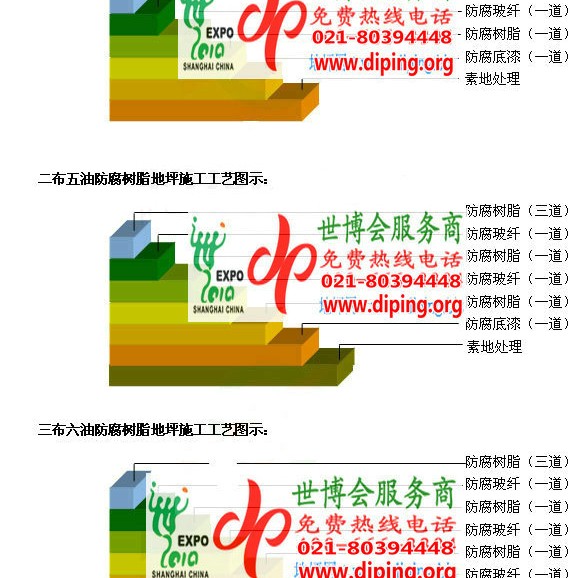 新余防腐树脂地坪(含玻纤布),防腐蚀地坪，环氧防腐玻纤布地坪产品图2