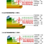 新余不饱和树脂地坪，不饱和树脂防腐地坪,防腐蚀地坪施工厂家-缩略图2
