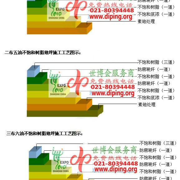 新余不饱和树脂地坪，不饱和树脂防腐地坪,防腐蚀地坪施工厂家产品图2