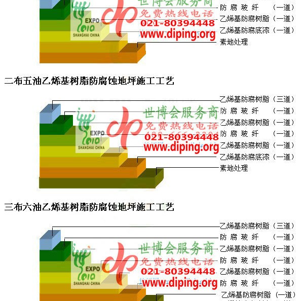 新余乙烯基防腐蚀地坪,乙烯基酯地坪,乙烯基酯防腐蚀地坪,乙烯基重防腐蚀地坪,乙烯基重防腐地坪,乙烯基重防腐自流平地坪产品图2